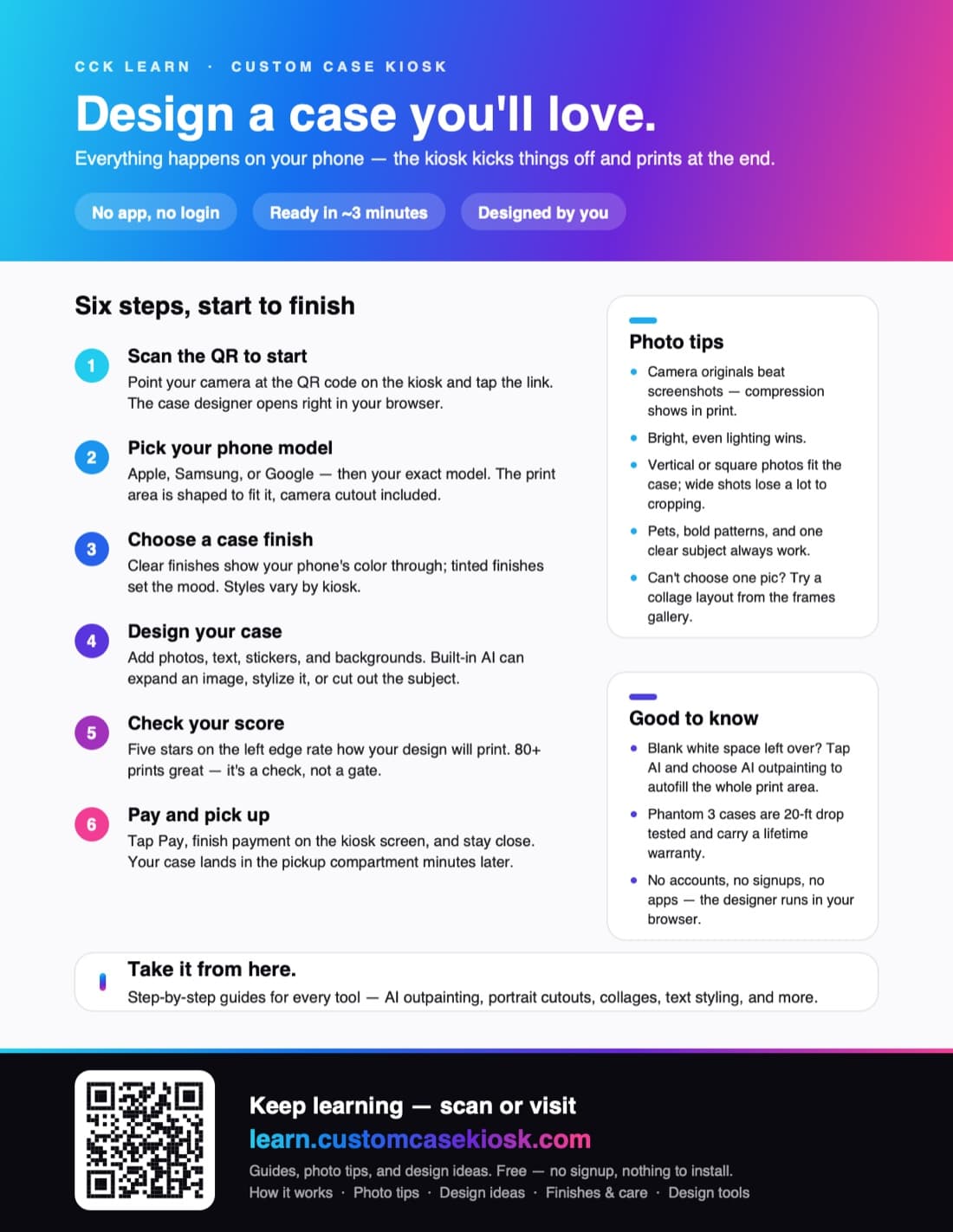 Design a case you'll love — page 1 of 1